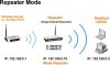 wireless-repeater-mode-tp-link.jpg