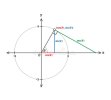 trigonometry-cosinus-sinus-tangents-example-diagram-triangle-side-length-angles-proportion-rel...jpg