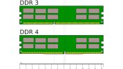 DDR3 vs DDR4.jpg