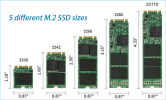 different-m2-ssd-sizes.png