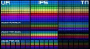 ips-vs-va-vs-tn-panel-farki151566_9.jpg