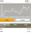 Screenshot_2023-11-23-17-48-50-332_com.foreks.android.vakifbank.png