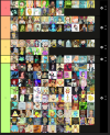 Rick and morty tier list.PNG