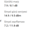 hat değerleri.PNG