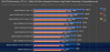 2019-07-19 17_27_52-AMD Ryzen 5 3600 CPU Review & Benchmarks_ Strong Recommendation from GN _ ...png