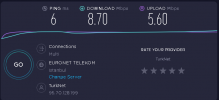 internet hızı.PNG