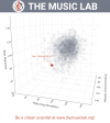 themusiclab-org-your-musical-IQ.png