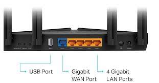What is WAN Port On Router? All you need to know In 2021 - Smart Network  Geek