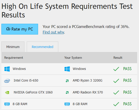 High On Life System Requirements