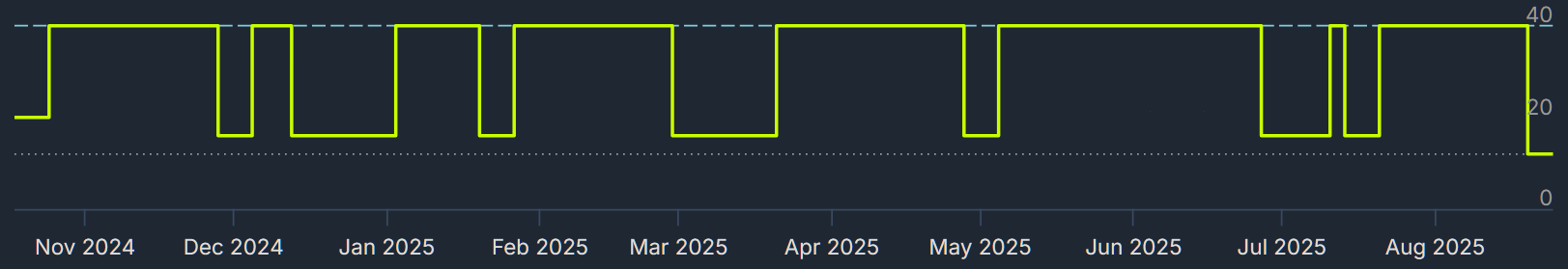 1756064862972.png