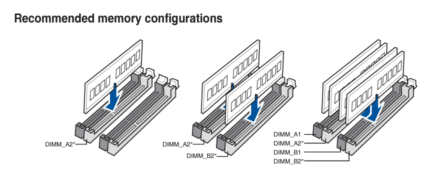 2022-11-02 17_12_07-E18030_TUF_GAMING_Z590-PLUS_WIFI_UM_v2_web.pdf.png