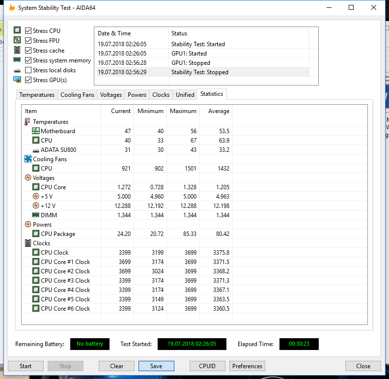 3.2ghz-2993mhz cl16 stabilitytest.png