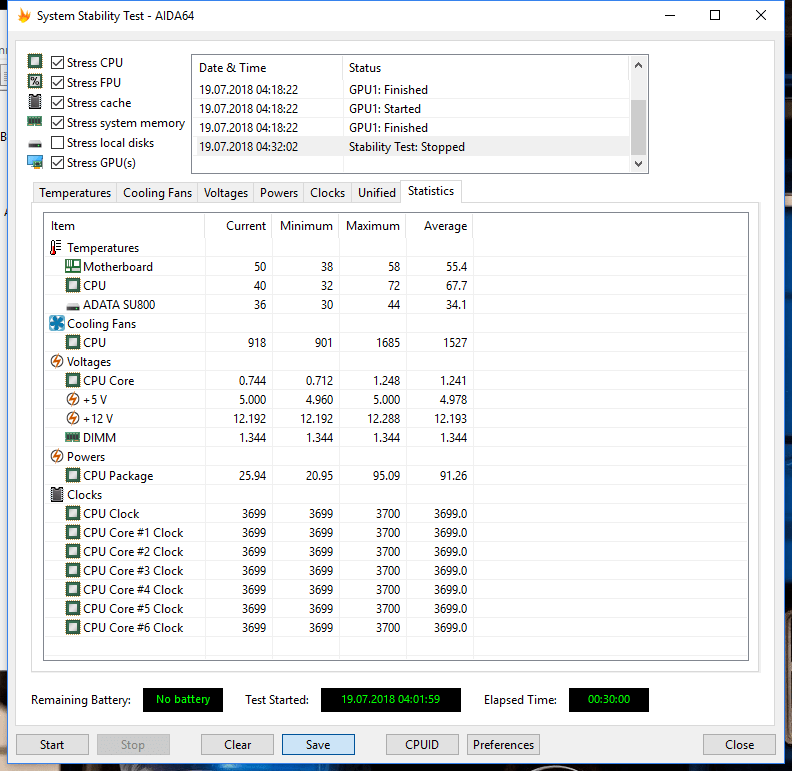 3.7GHz-16 CL 2933MHz - stabilitytest.png