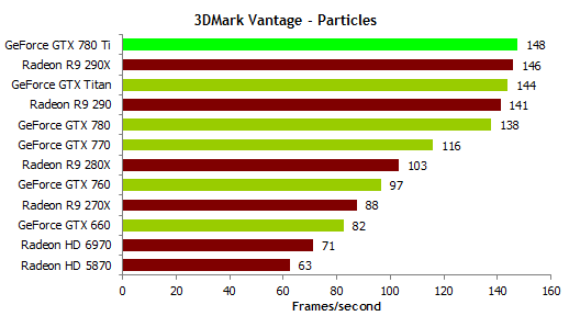 3dm-particles.gif
