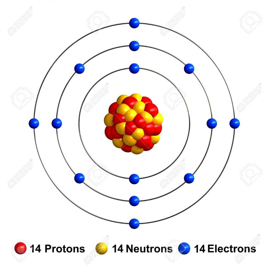 76648569-3d-render-of-atom-structure-of-silicon-isolated-over-white-background-protons-are-rep...jpg