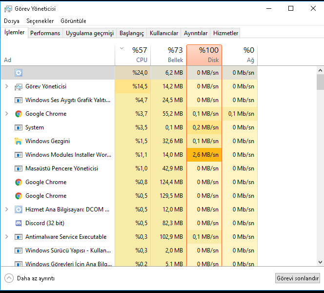 Загруженность жесткого диска 100. Диспетчер задач 100%. Диск 100 windows 10 system. System грузит диск на 100. Диск 100%.
