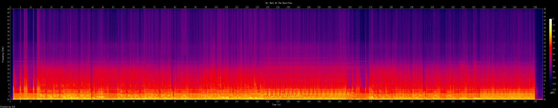 A1. Bark At The Moon_sox_spectrogram.png