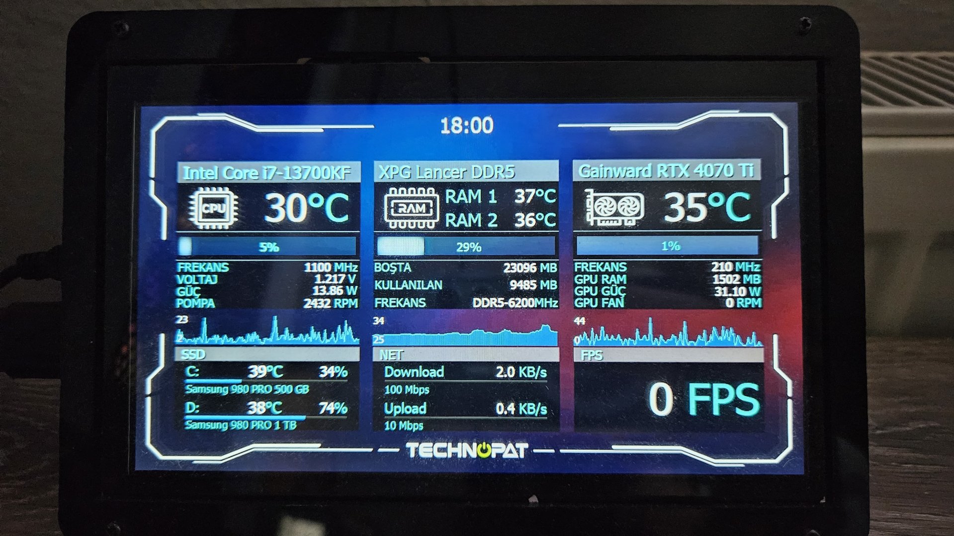 aida64 osd ekran.jpeg