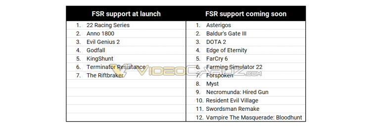AMD-FidelityFXSS-Support-Games-768x262.png