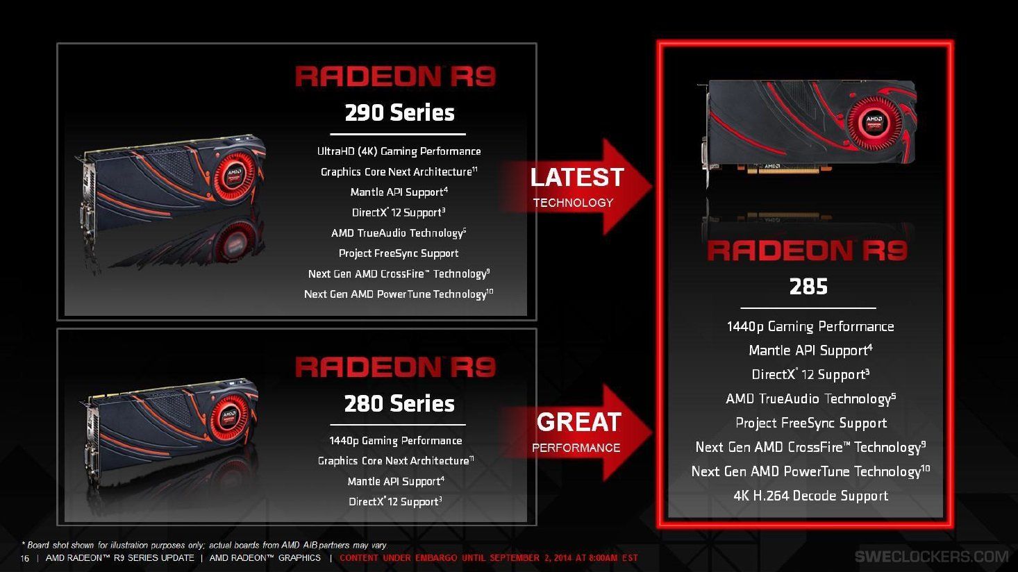 AMD-Radeon-R9-285-Tonga.jpg