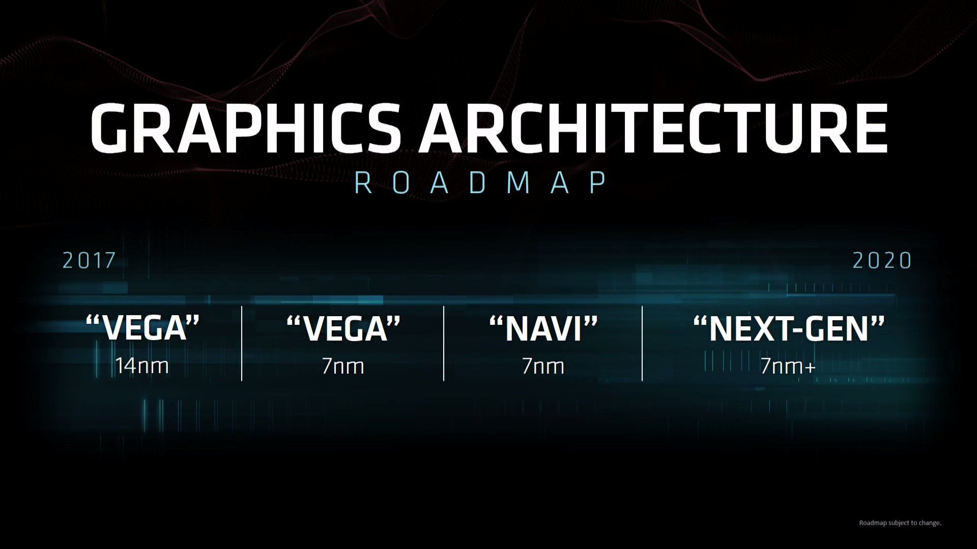 AMD-Radeon-Roadmap-2.jpg