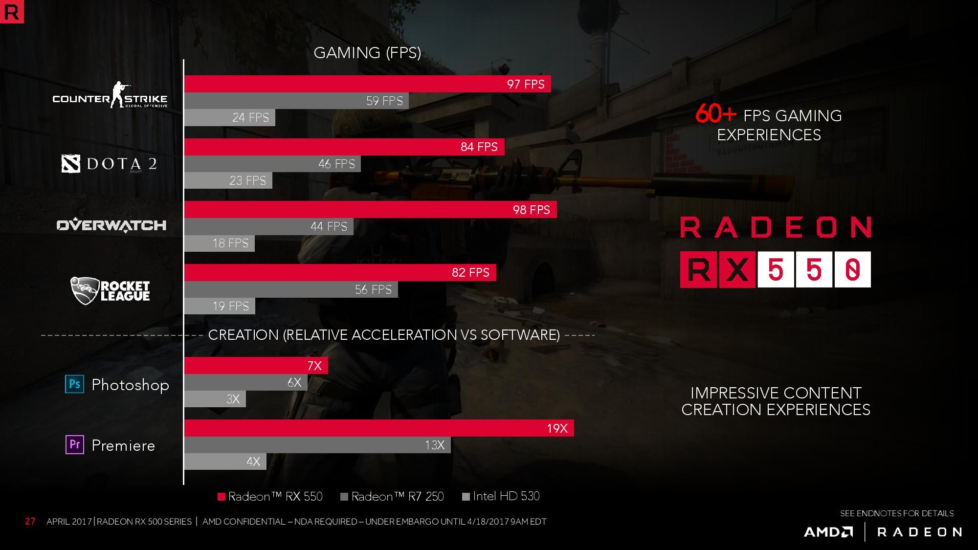 AMD RX 500 Serisi (19).jpg