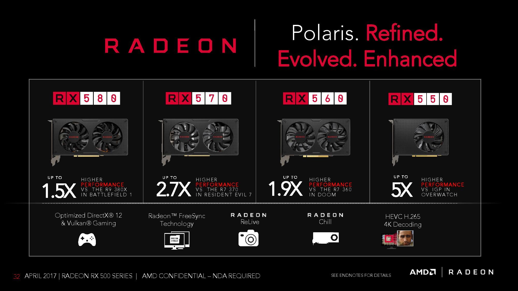 AMD RX 500 Serisi (24).jpg