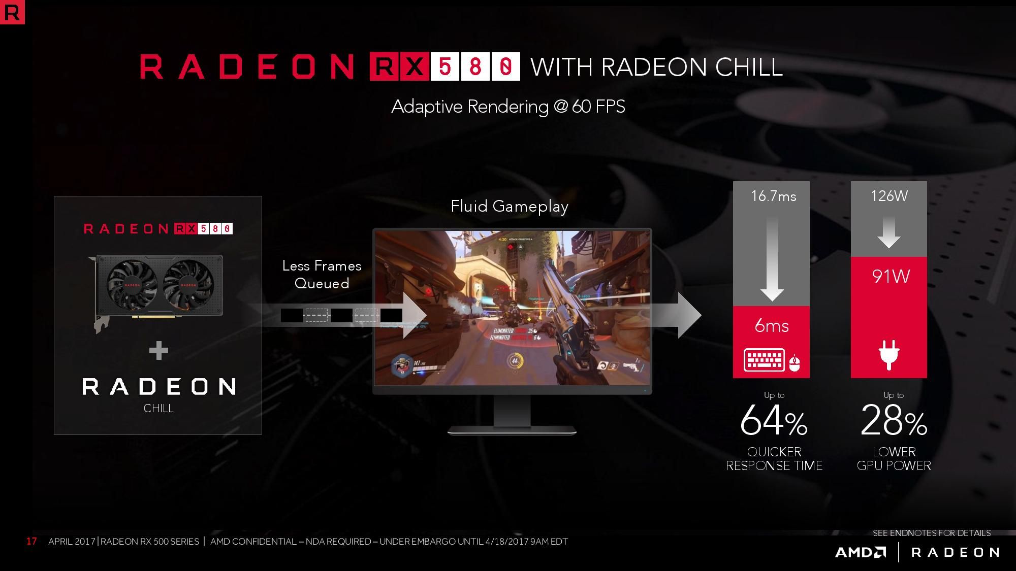 AMD RX 500 Serisi (9).jpg