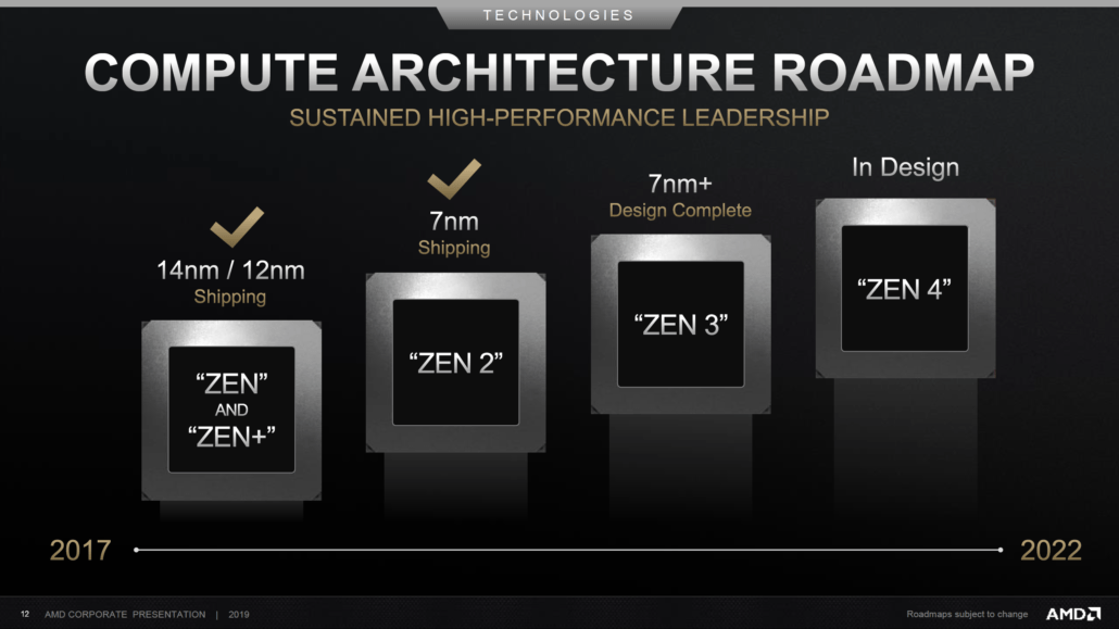 AMD-Ryzen-4000-serisi-onaylandı-3.png