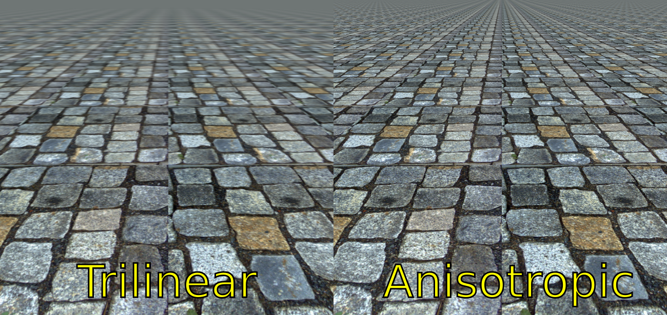 Anisotropic_filtering_en.png