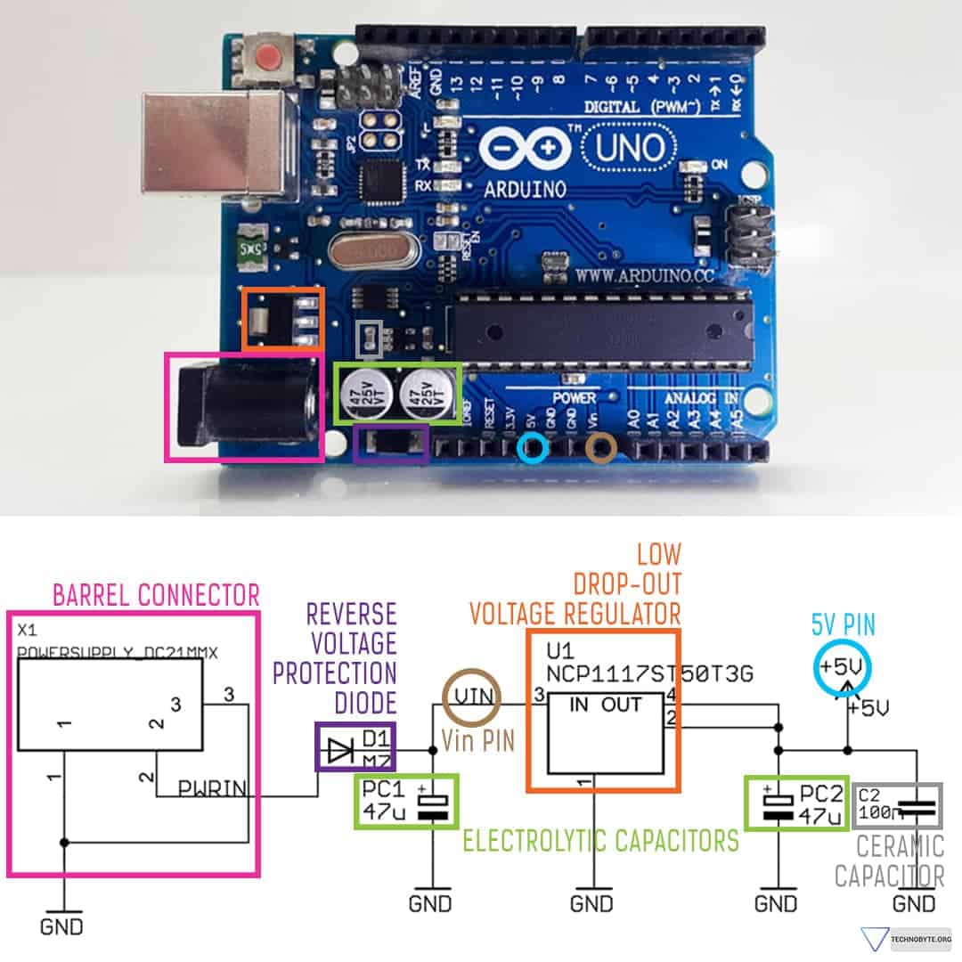 Arduino-Uno-voltage-regulator-subsystem-power-supply-min-3.jpg