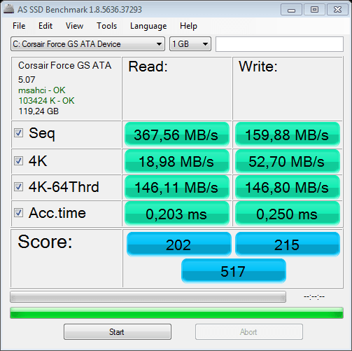 as-ssd-bench Corsair Force GS 06.07.2015 16-22-23.png