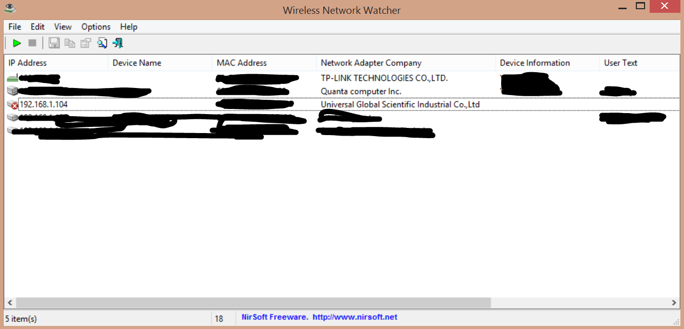 Universal Global Scientific Industrial Co. Ltd ? Technopat Sosyal