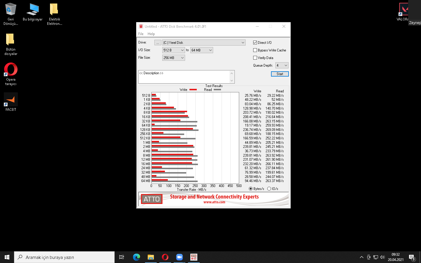 ATTO Disk SSD test.png
