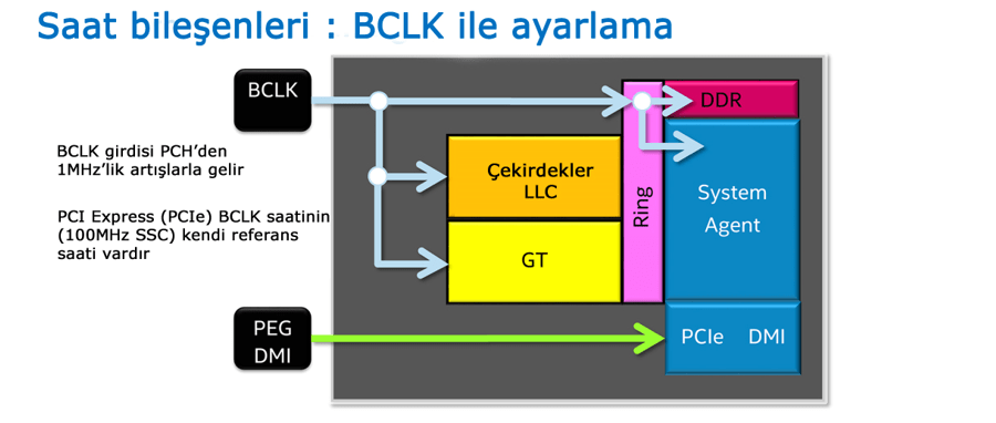 BCLK.png