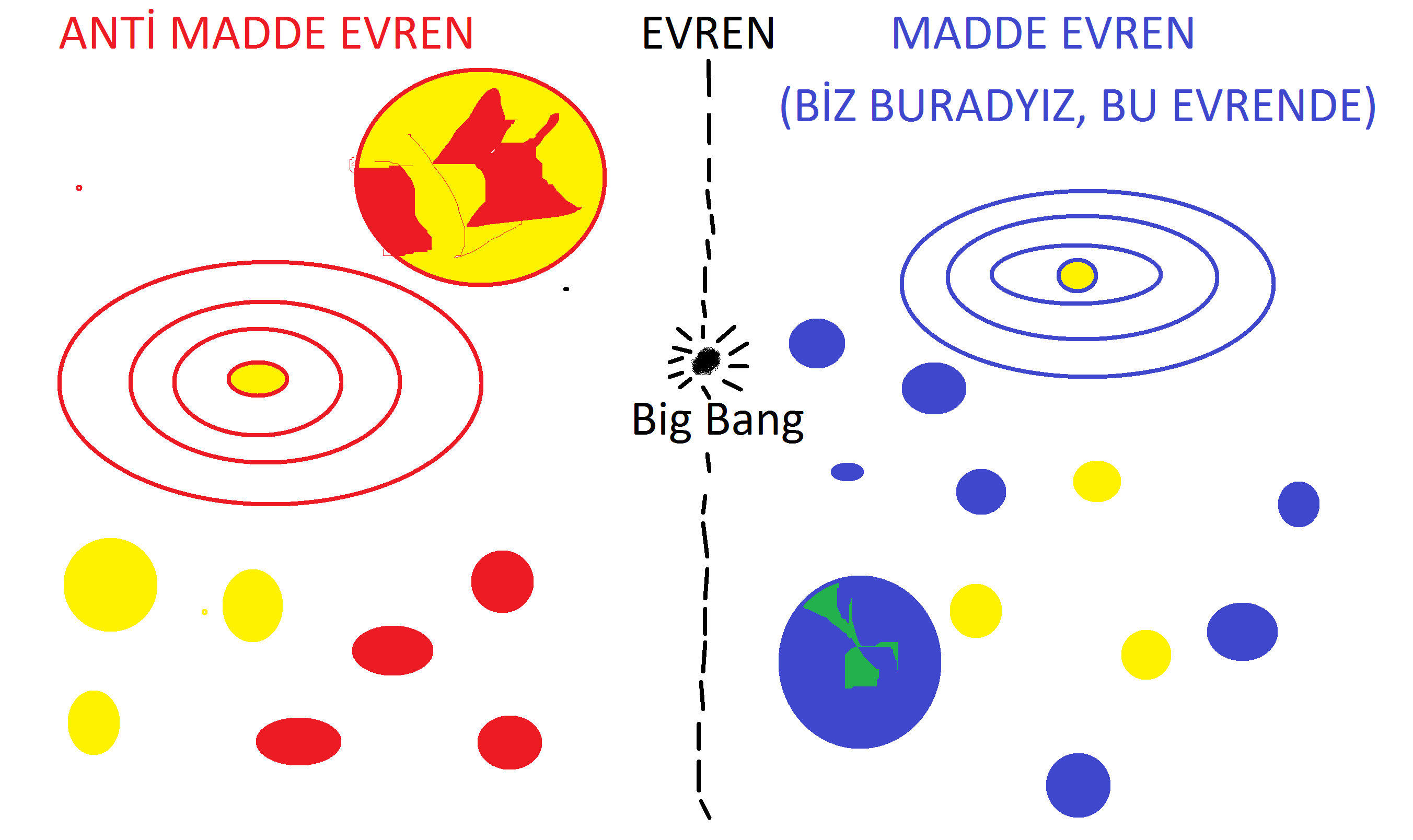 big bang.png