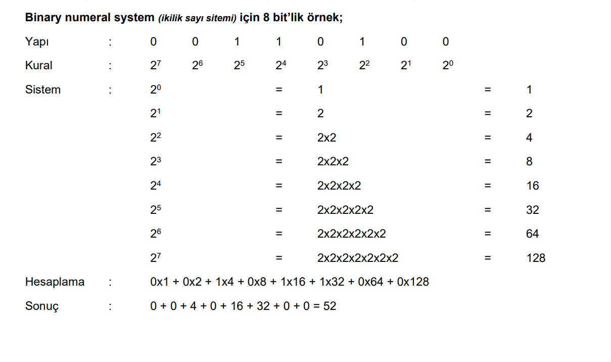Bit İşlem formülü.PNG