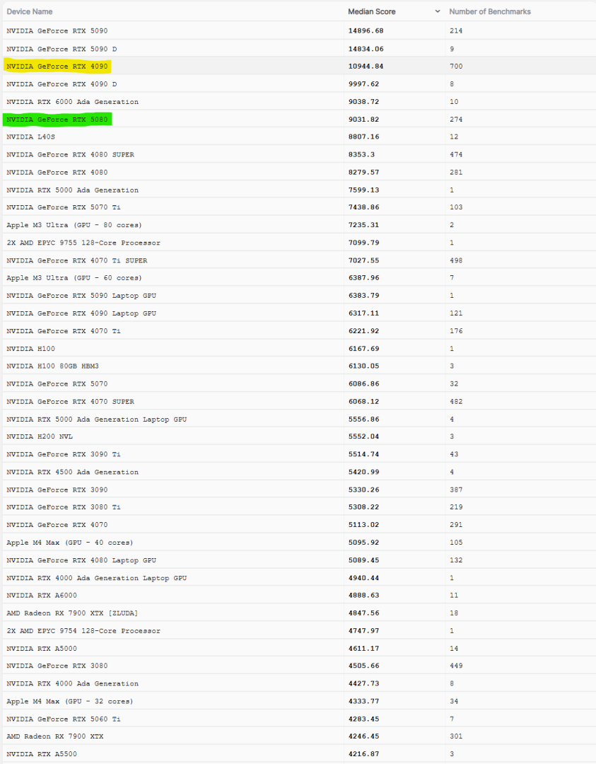 blender test sonuçları.png