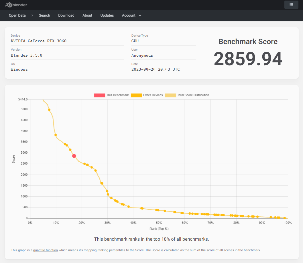 blender3d overclock.png