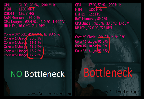 bottleneck.png