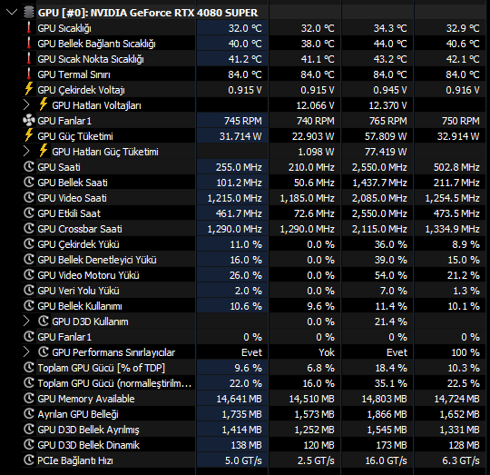 C23 Test Sırasında GPU.png