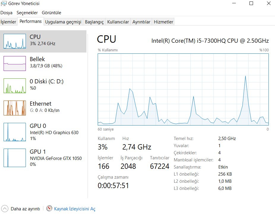 CPU 1.PNG