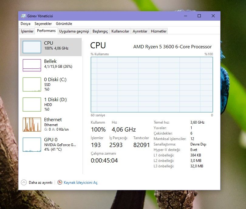 CPU %100 kullanımı.jpg