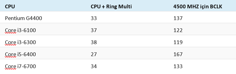 CPU 2.png