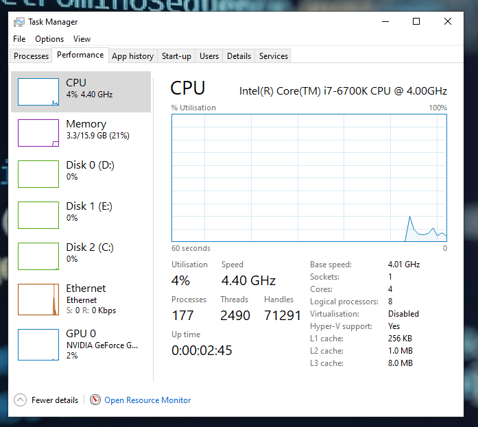 CPU after OC.PNG