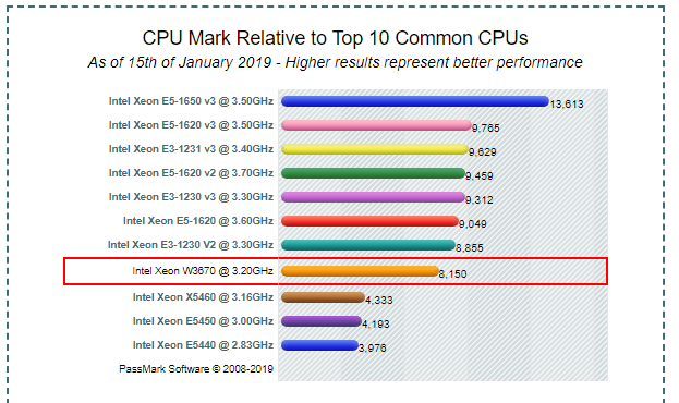 CPU.png