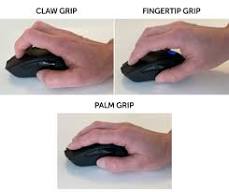 Claw vs. Palm vs. Fingertip: Mouse Grips Compared - Das ...
