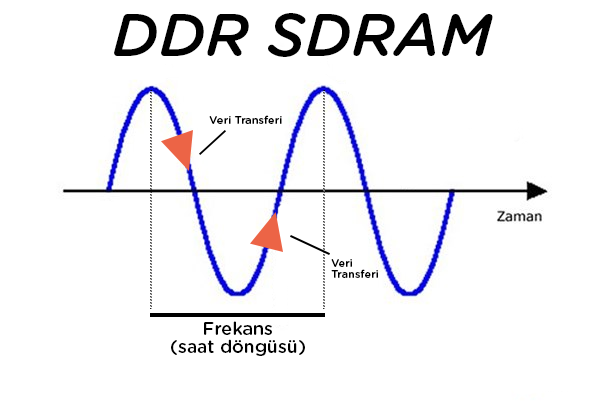 ddr.png