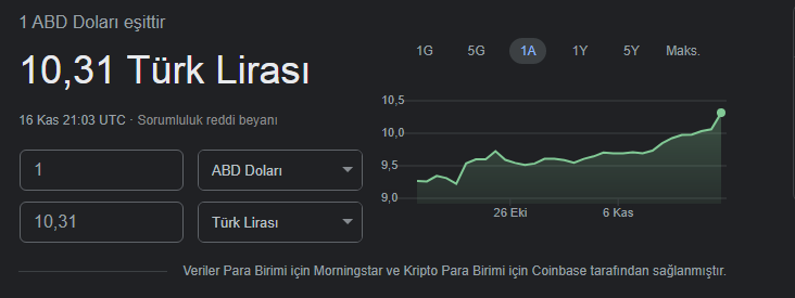 dolar.PNG