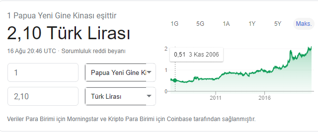 dolar.PNG
